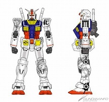 The Foot Tall Rx 78 2 Gundam China Special Rises In China Gundam Info